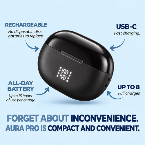 Aura Pro Hearing Aids - Rechargeable - UV Sanitising Case